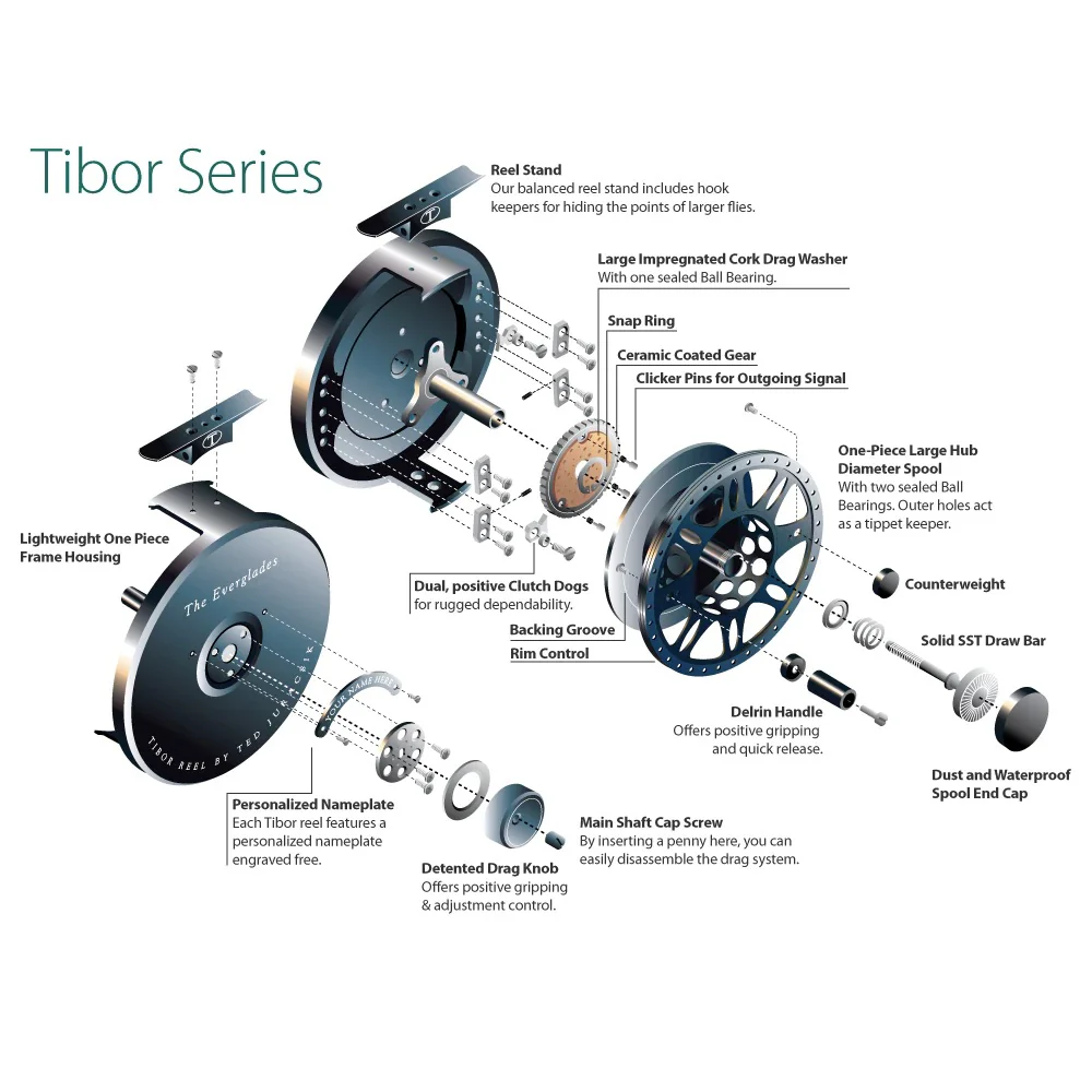 Tibor Classic Reels - Image 3