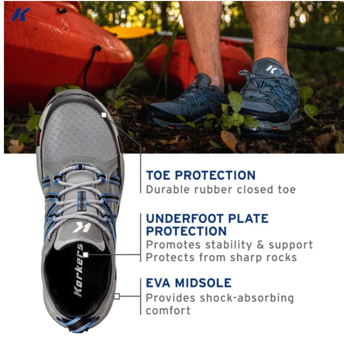 Korkers All Axis Shoe (with interchangeable XS Trek Sole) - Image 3