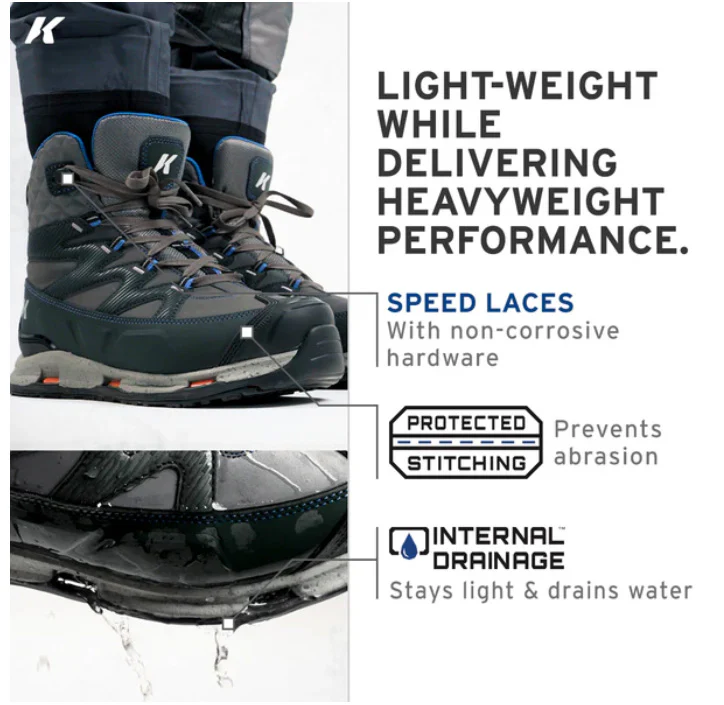 Korkers Bantam Lite Boots - Image 4