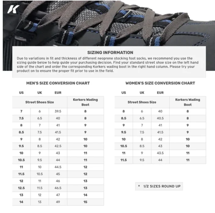 Korkers Bantam Lite Boots - Image 7