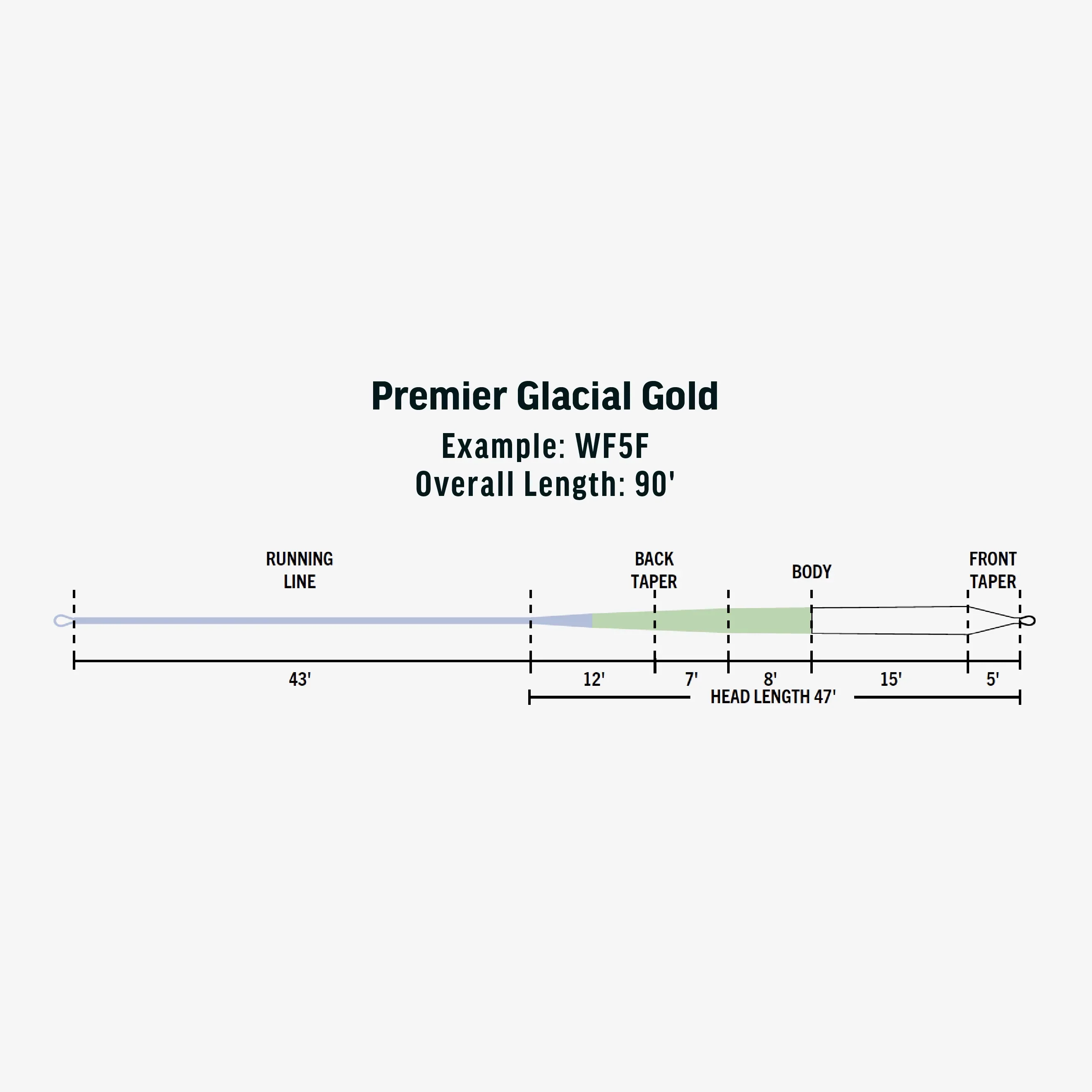 RIO Products Premier Glacial Gold - Image 2