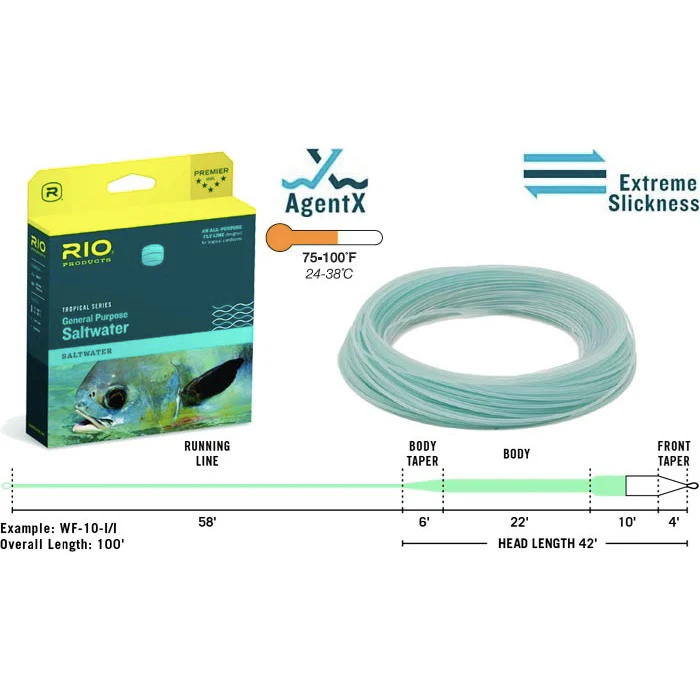 RIO - Tropical Full Intermediate Fly Line (Discontinued)
