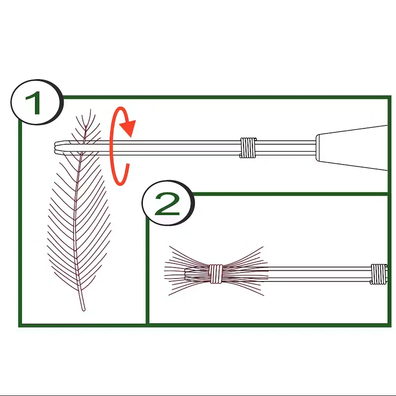 Stonfo CDC Winding Tool - Image 2